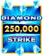 แนะนำเกม user slot จาก PG Slot ที่ควรลอง